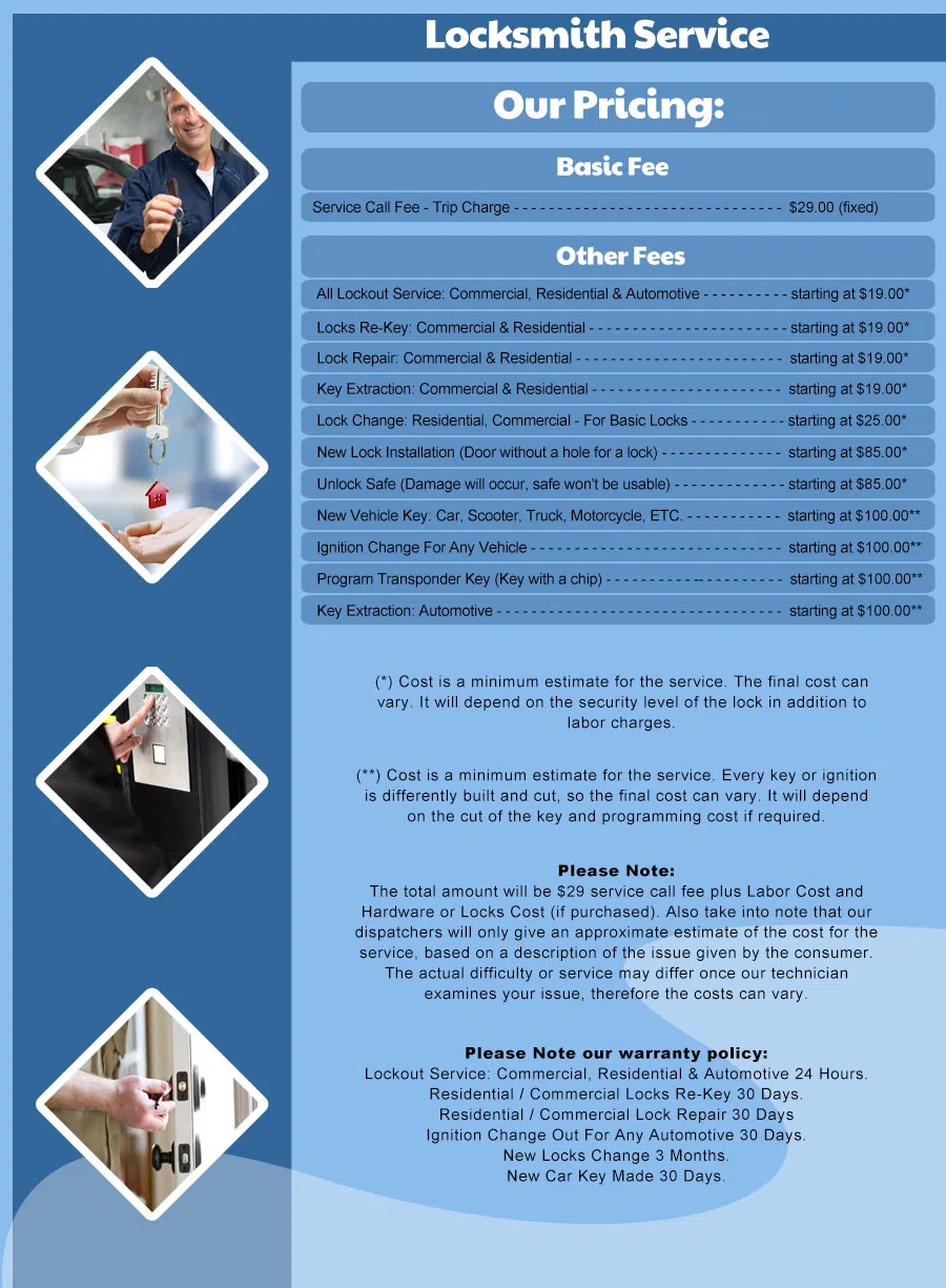 Hyattsville Lock And Locksmith, Hyattsville, MD 301-723-7070